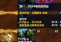 魔兽国服最新爆料信息