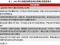 爆料如何投今日热点稿子,紧跟爆料，深度解析最新稿子
