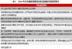 爆料如何投今日热点稿子,紧跟爆料，深度解析最新稿子
