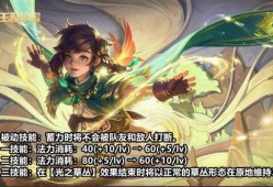 王者最新皮肤爆料桑启,王者峡谷的绿野仙踪