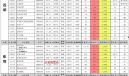 天穹骑士爆料时间表最新,揭秘神秘英雄的诞生历程