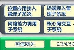新核心最新爆料消息视频,独家内幕大曝光！