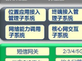 新核心最新爆料消息视频,独家内幕大曝光！