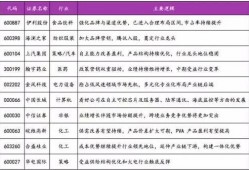 混池机制最新爆料,最新爆料揭示行业变革新动向