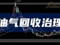 油气在线观看,探索能源新视角