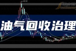 油气在线观看,探索能源新视角